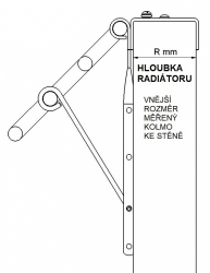 Sušák na deskový radiátor - hloubka radiátoru